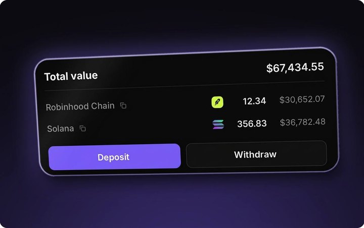 Balances across every chain